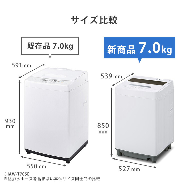 楽天市場】[最大400円off☆くらしに+ 7日9:59迄] 洗濯機 一人暮らし 7