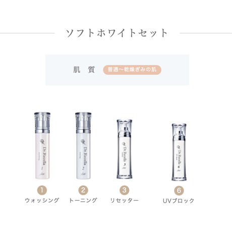 CATEGORY ◇スキンケア-ドクターリセラ | LUPINUS Beauty