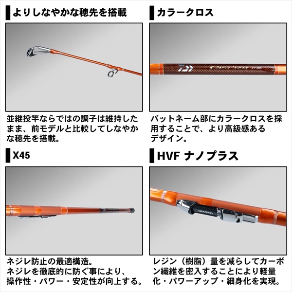 ダイワ 20 キャスティズム 27-385・R(並継)【即日発送】(27-385・R